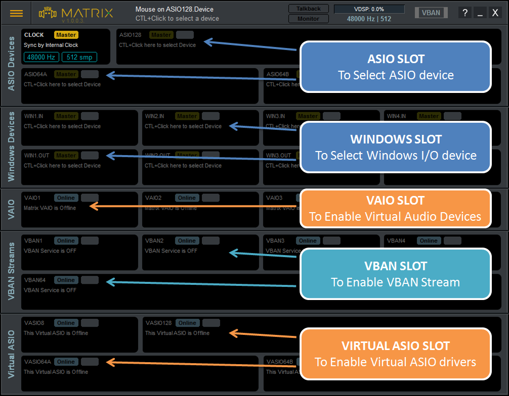 VB-Audio Matrix, 5x Slot Types